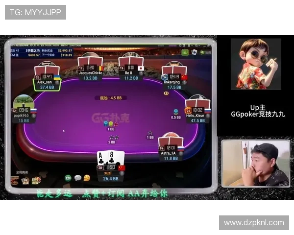 gg扑克下载平台哪个好，专业评测帮你选择最优下载途径