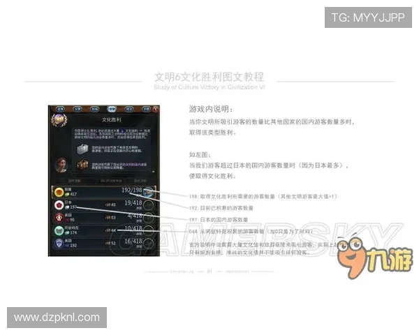 gg poker高级技巧与策略分析提升你的牌技赢取更多胜利