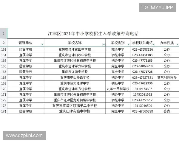 gg扑克客服电话服务时间及常见咨询内容详解