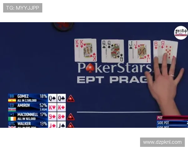 了解德州扑克的全名及其在比赛和休闲娱乐中的不同玩法和规则变化 了解德州扑克的全名及其在比赛和休闲娱乐中的不同玩法和规则变化