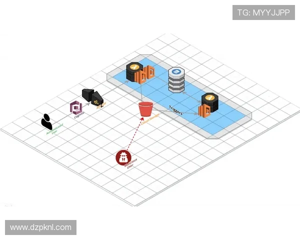 如何在官网安全下载gg扑克，确保账号信息安全与游戏顺畅体验
