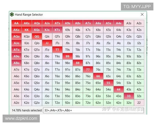 德州扑克几副牌在不同比赛中的应用与策略建议