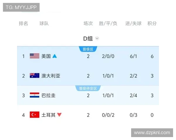 土耳其对美国比赛直播在线观看平台推荐与赛事亮点分析 土耳其对美国比赛直播在线观看平台推荐与赛事亮点分析